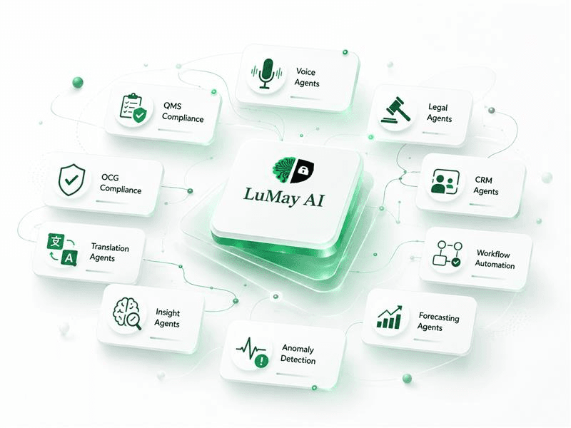 AI product overview