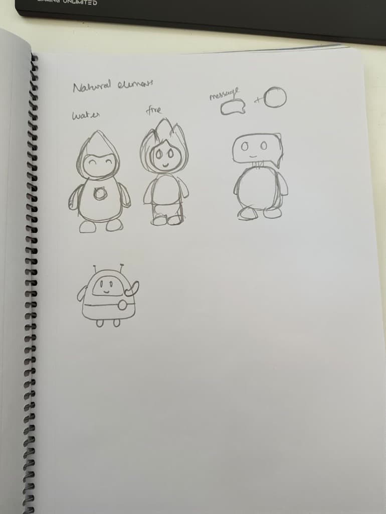 MyLu early sketches – page 1