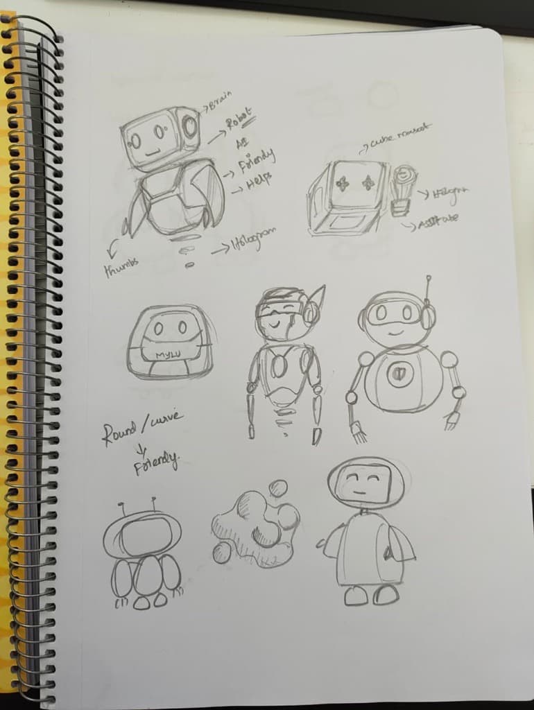 MyLu early sketches – page 2