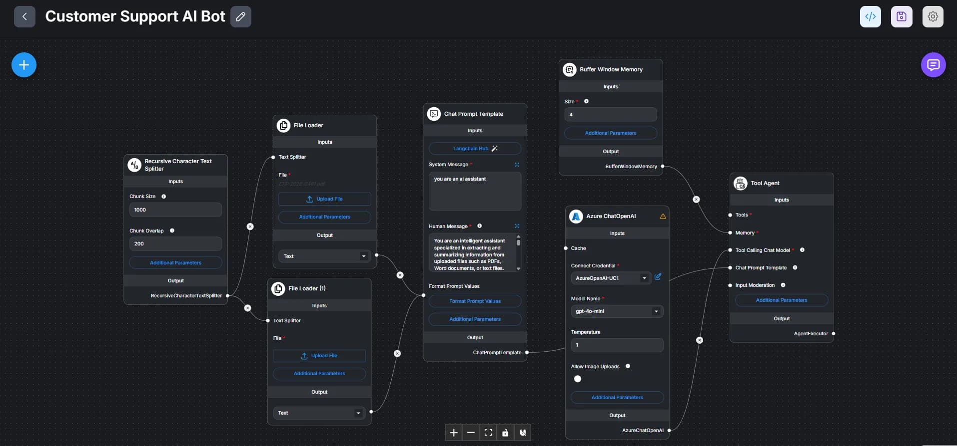 LuMay Workflow Agent orchestration diagram