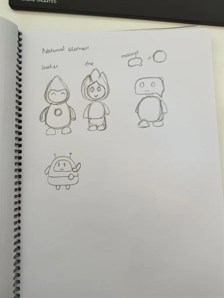 MyLu early sketches - page 1