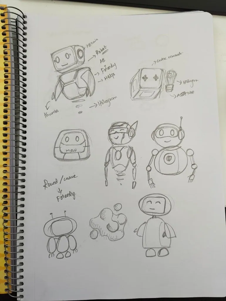 MyLu early sketches - page 2