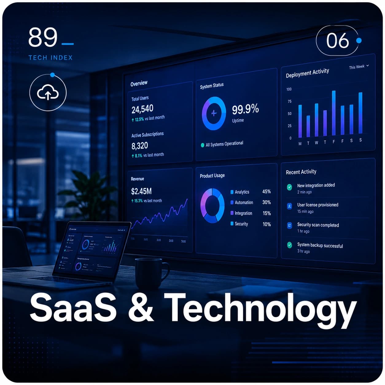 Software and SaaS teams designing AI-enabled product experiences