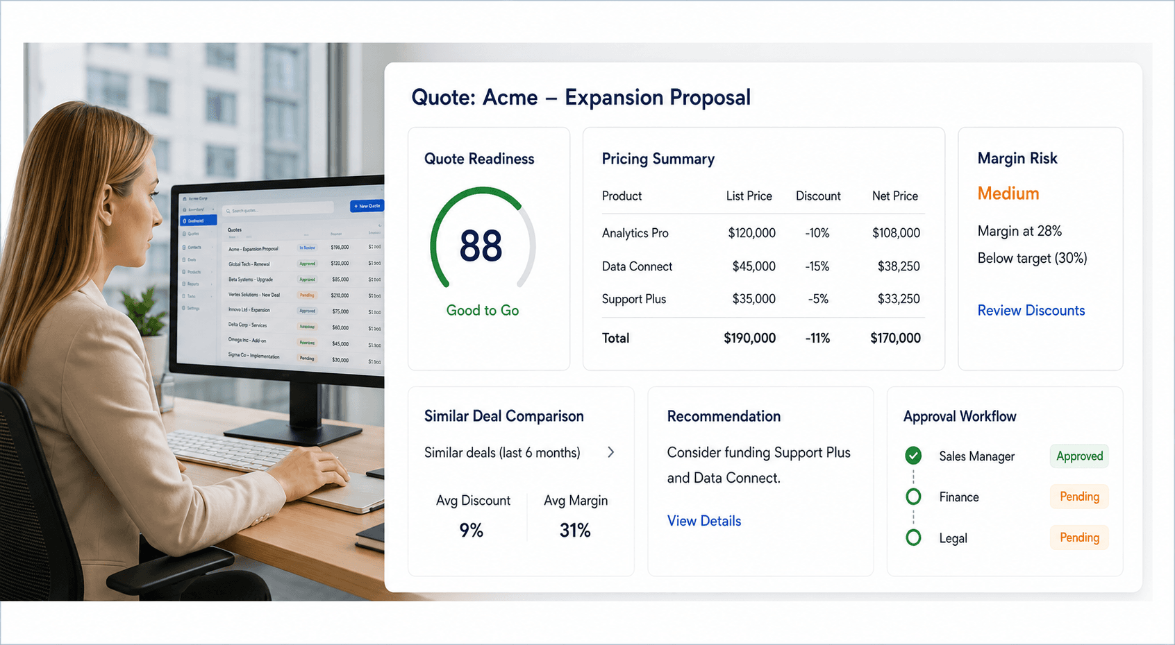 CRM Agents Manager Coaching Dashboard showing team performance, pipeline hygiene and revenue metrics