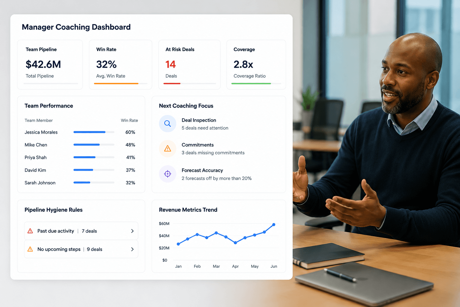 CRM Agents Quote Optimization showing quote readiness score, pricing summary and approval workflow