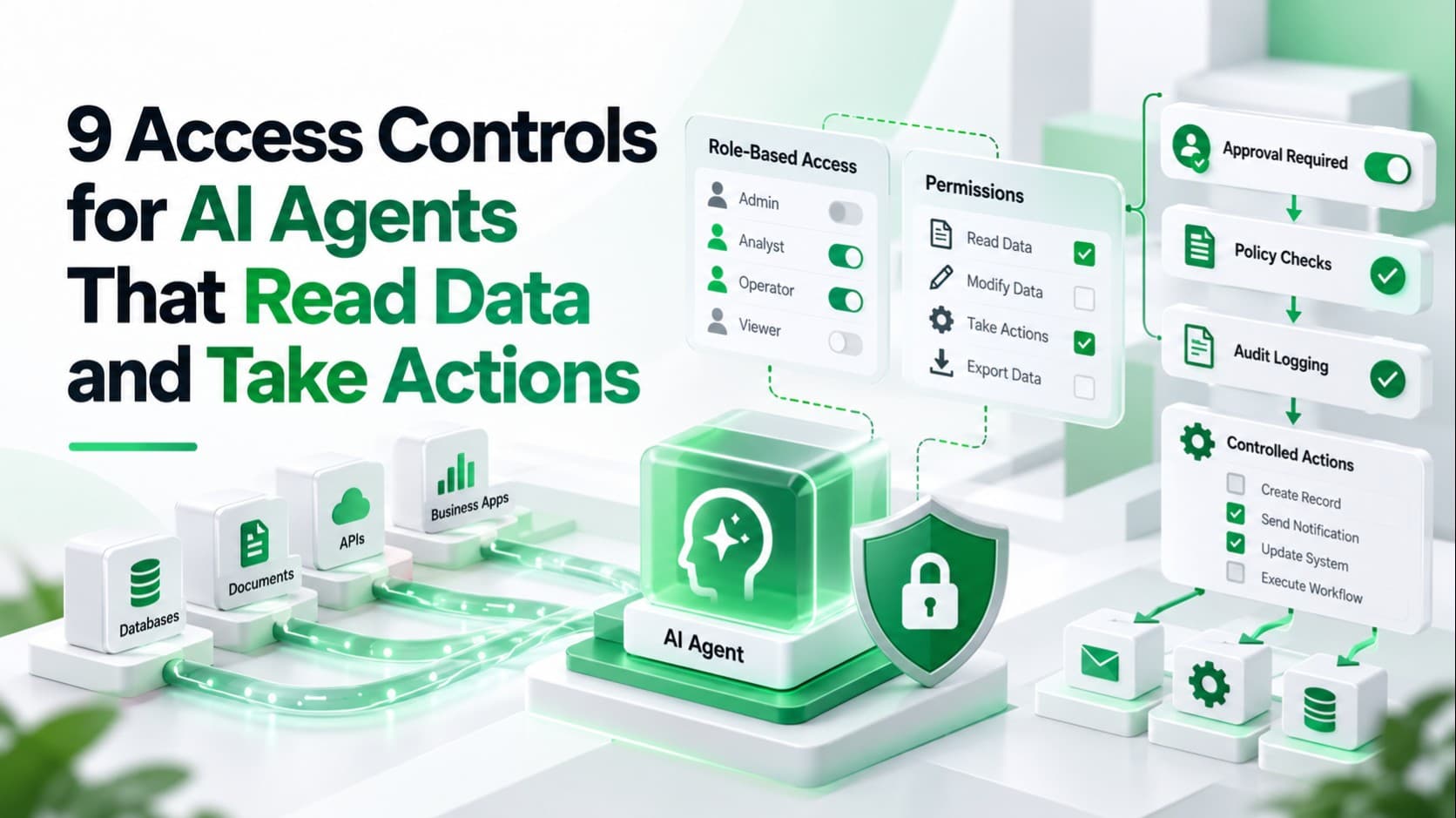 9 Access Controls for AI Agents That Read Data and Take Actions