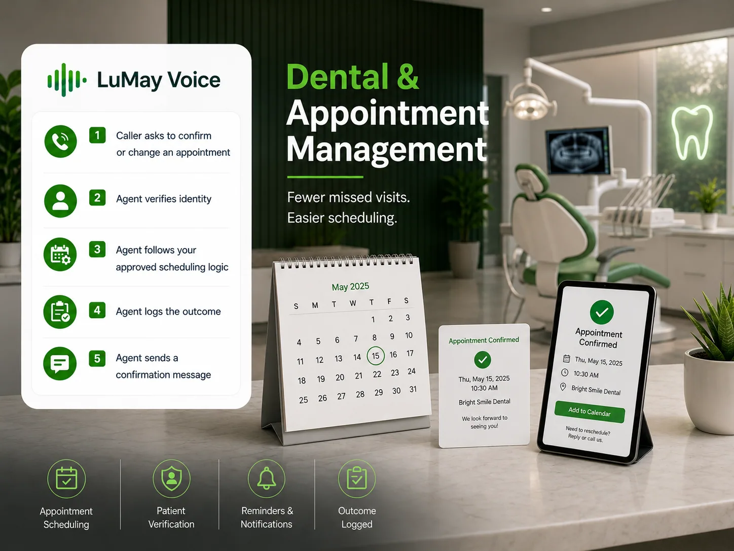 Dental clinic appointment management