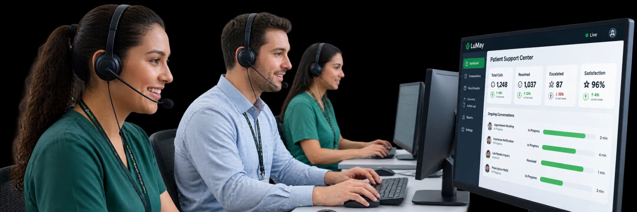 LuMay's Patient Support Center dashboard shown beside a care team handling live patient conversations - appointment booking, insurance verification, lab results, and prescription refills