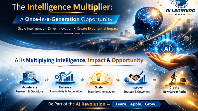 Intelligence Multiplier: Once in a Generation